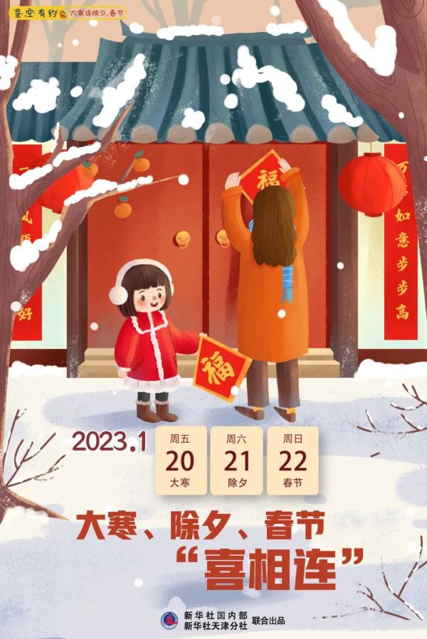 全部导航